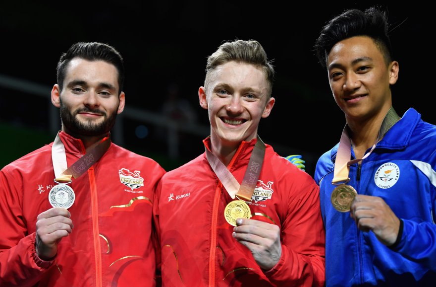 Day Three - Medal Tracker