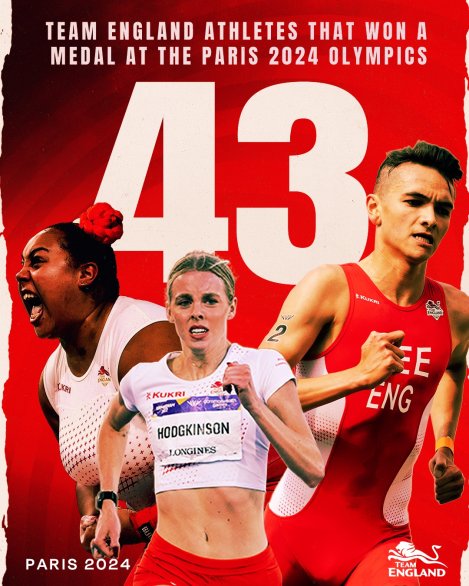 Team England athletes shine at Paris 2024